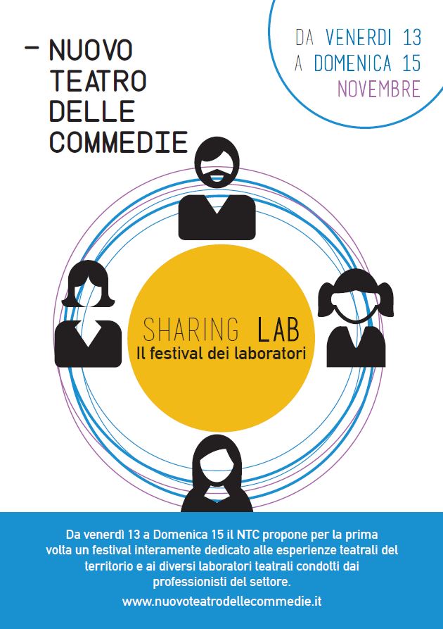 sharing_lab loc